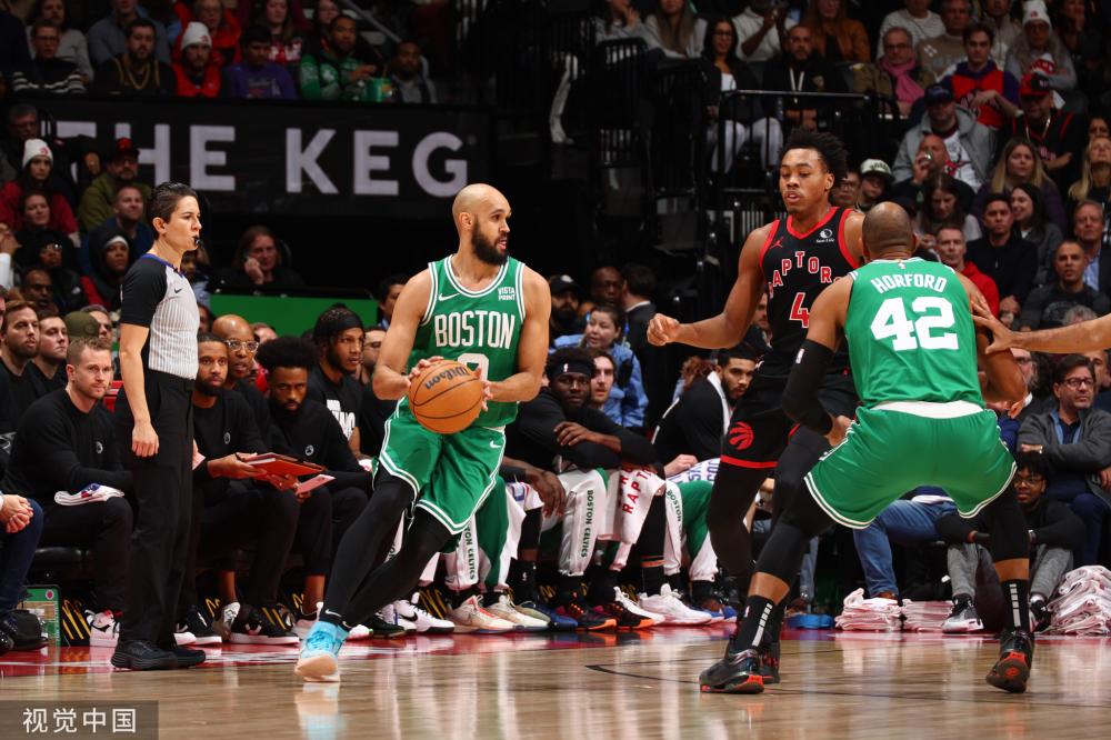 提高排名 提高排名