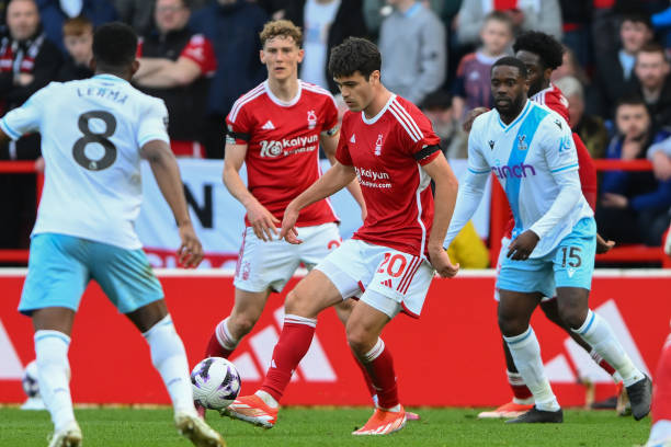 和射门角度 和射门角度